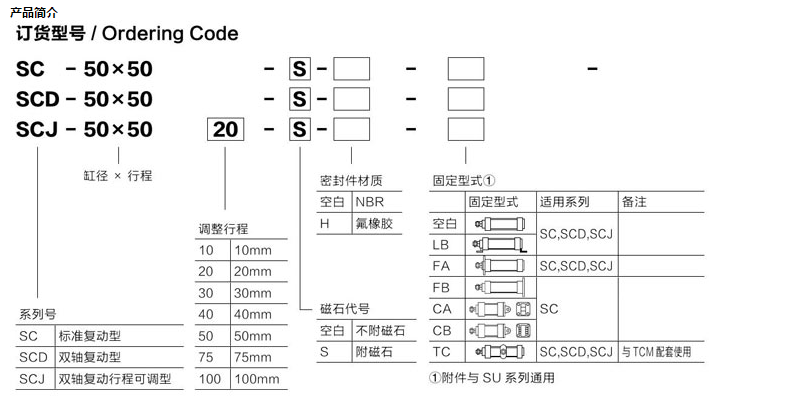 海星体育网页版