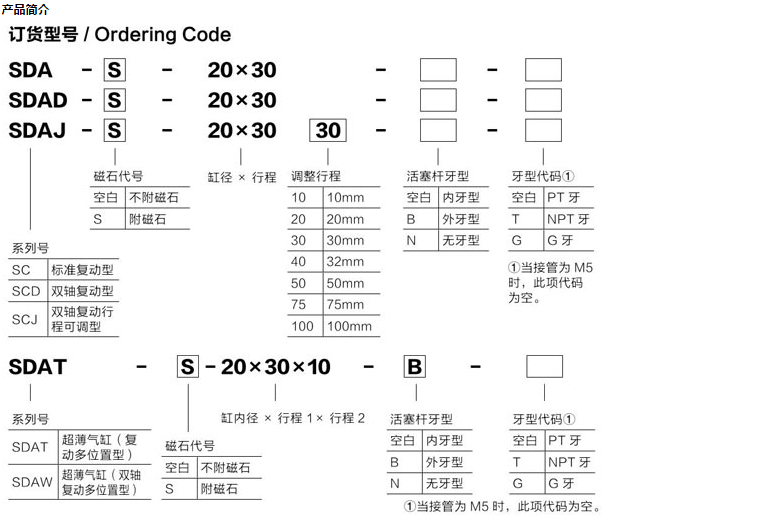 海星体育网页版