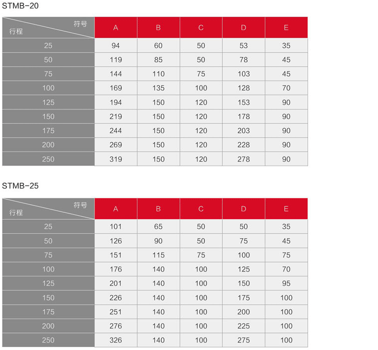 海星体育网页版