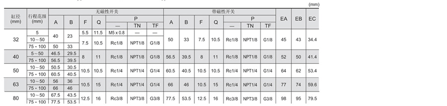 海星体育网页版