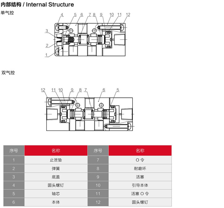 海星体育网页版