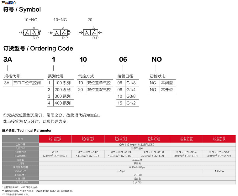 海星体育网页版