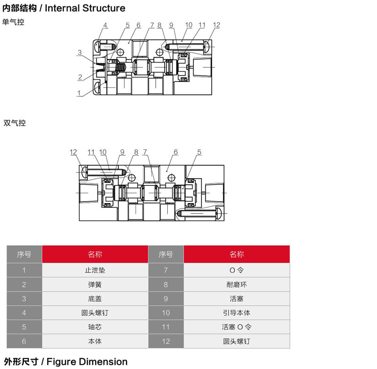 海星体育网页版
