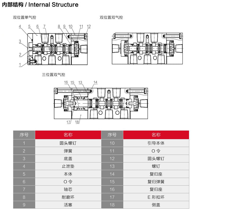 海星体育网页版