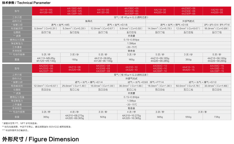 海星体育网页版