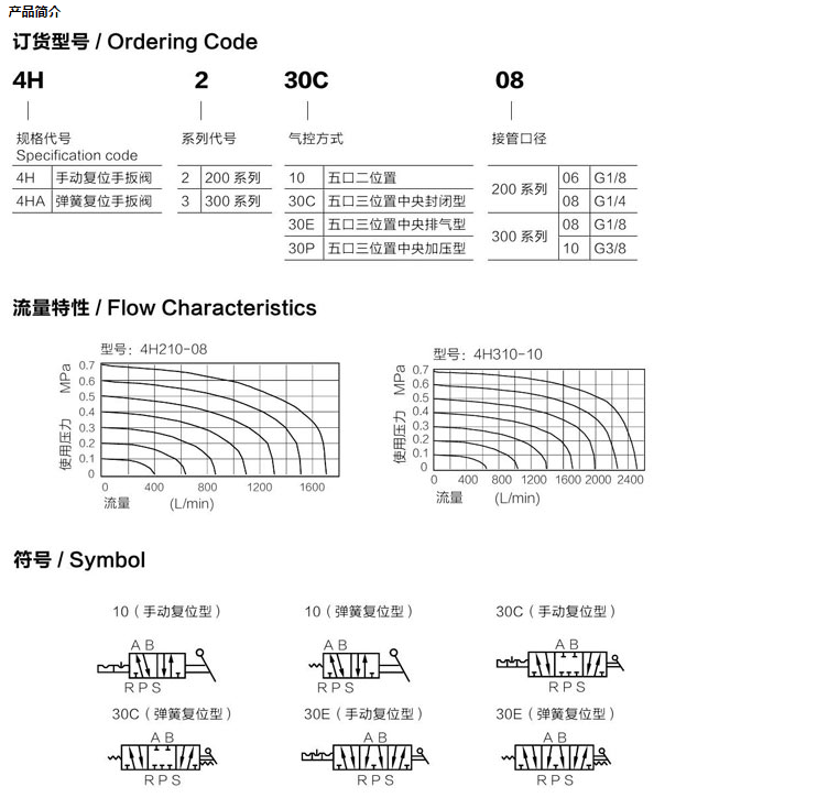 海星体育网页版