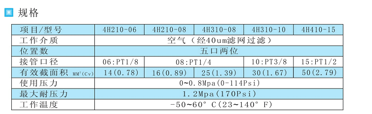 海星体育网页版