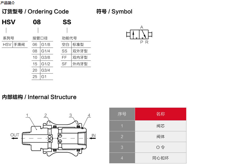 海星体育网页版