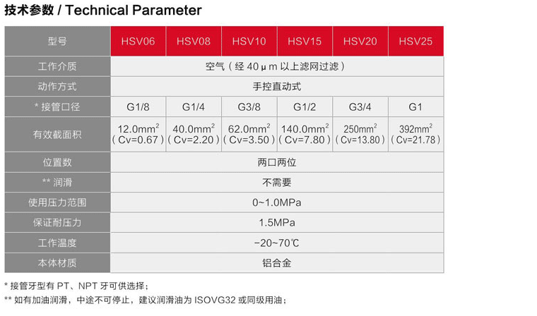 海星体育网页版